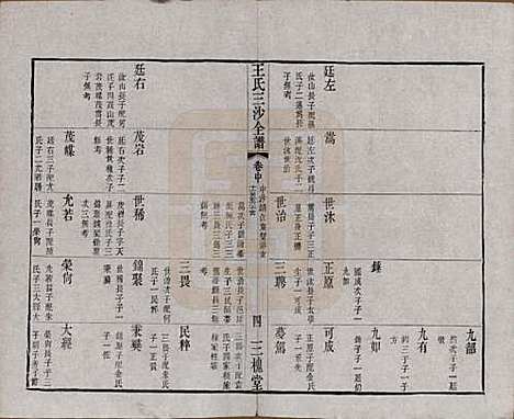 [下载][王氏三沙全谱]江苏王氏__清光绪二年（1876）_八十五.pdf