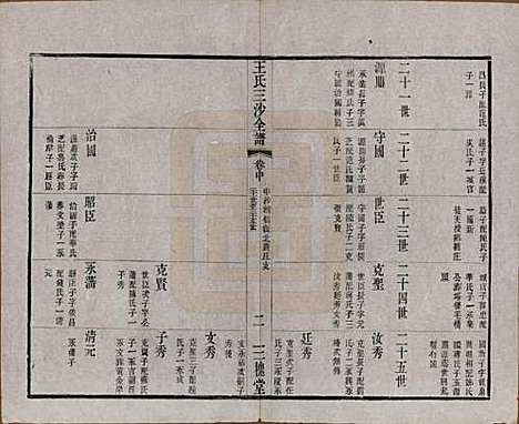 [下载][王氏三沙全谱]江苏王氏__清光绪二年（1876）_八十七.pdf