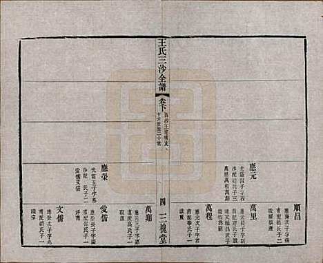 [下载][王氏三沙全谱]江苏王氏__清光绪二年（1876）_九十五.pdf