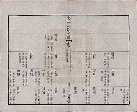 [下载][王氏三沙全谱]江苏王氏__清光绪二年（1876）_九十七.pdf