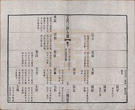 [下载][王氏三沙全谱]江苏王氏__清光绪二年（1876）_九十七.pdf