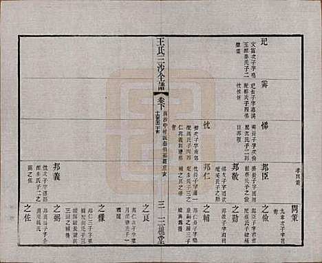 [下载][王氏三沙全谱]江苏王氏__清光绪二年（1876）_九十九.pdf