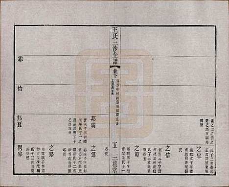 [下载][王氏三沙全谱]江苏王氏__清光绪二年（1876）_九十九.pdf