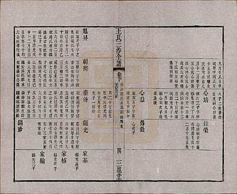 [下载][王氏三沙全谱]江苏王氏__清光绪二年（1876）_一百.pdf