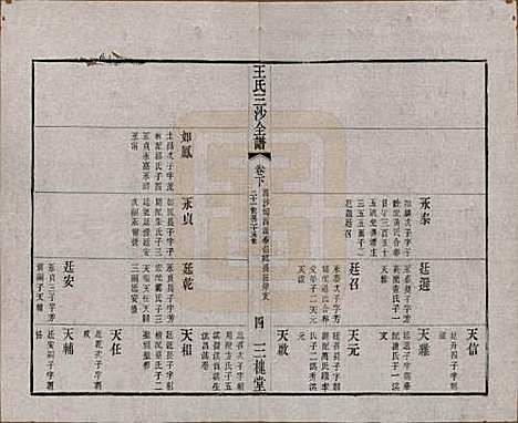 [下载][王氏三沙全谱]江苏王氏__清光绪二年（1876）_一百一.pdf