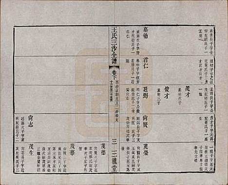 [下载][王氏三沙全谱]江苏王氏__清光绪二年（1876）_一百二.pdf