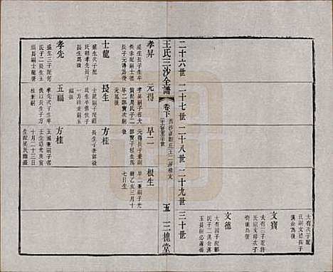 [下载][王氏三沙全谱]江苏王氏__清光绪二年（1876）_一百二.pdf