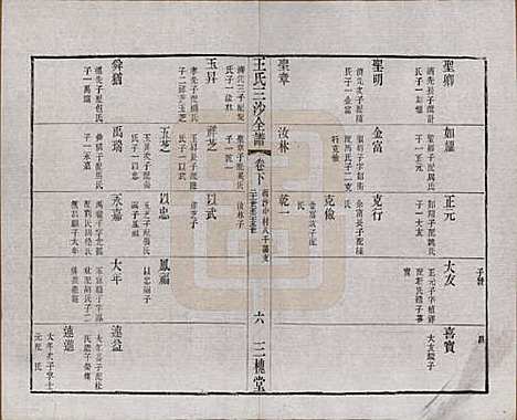 [下载][王氏三沙全谱]江苏王氏__清光绪二年（1876）_一百三.pdf