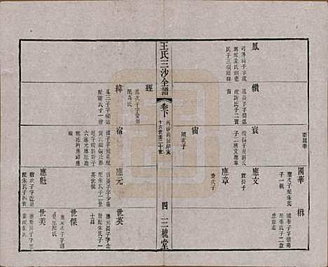 [下载][王氏三沙全谱]江苏王氏__清光绪二年（1876）_一百七.pdf