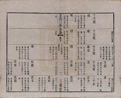 [下载][王氏三沙全谱]江苏王氏__清光绪二年（1876）_一百八.pdf