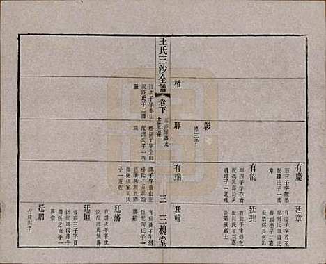 [下载][王氏三沙全谱]江苏王氏__清光绪二年（1876）_一百八.pdf