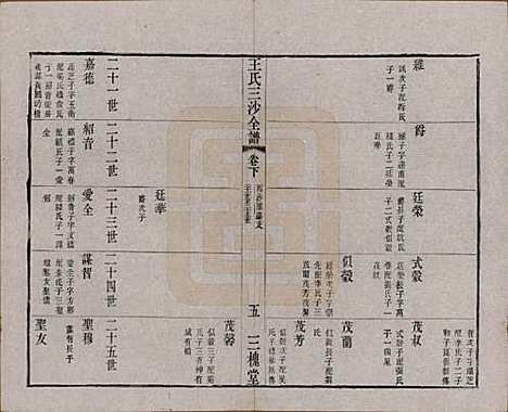 [下载][王氏三沙全谱]江苏王氏__清光绪二年（1876）_一百八.pdf