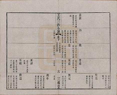 [下载][王氏三沙全谱]江苏王氏__清光绪二年（1876）_一百八.pdf