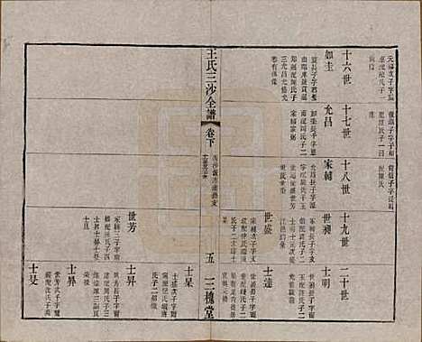 [下载][王氏三沙全谱]江苏王氏__清光绪二年（1876）G112.pdf