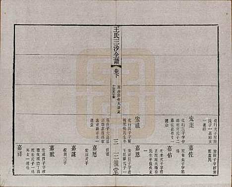 [下载][王氏三沙全谱]江苏王氏__清光绪二年（1876）G114.pdf