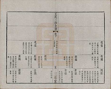 [下载][王氏三沙全谱]江苏王氏__清光绪二年（1876）G114.pdf