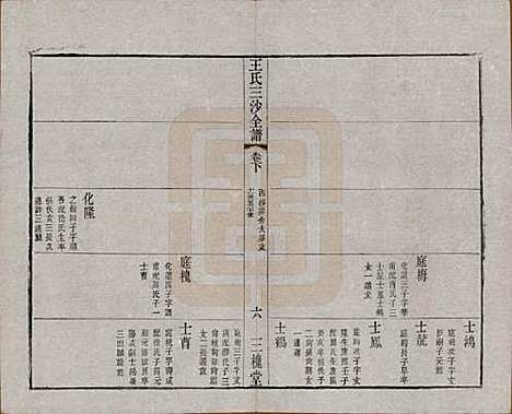 [下载][王氏三沙全谱]江苏王氏__清光绪二年（1876）G114.pdf