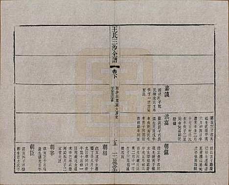 [下载][王氏三沙全谱]江苏王氏__清光绪二年（1876）G120.pdf