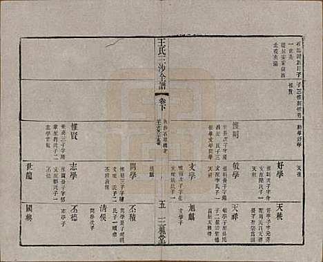 [下载][王氏三沙全谱]江苏王氏__清光绪二年（1876）G122.pdf