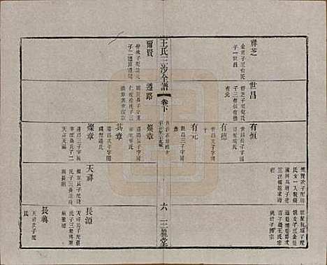 [下载][王氏三沙全谱]江苏王氏__清光绪二年（1876）G122.pdf