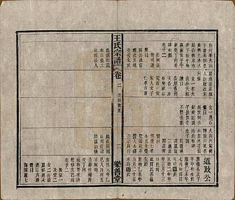 [下载][王氏宗谱]安徽王氏(共十四卷首一卷)__清光绪二十二年（1896）_二.pdf