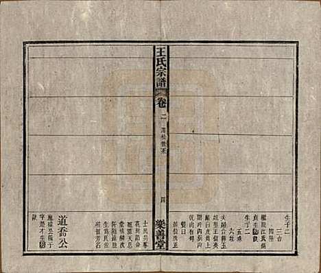 [下载][王氏宗谱]安徽王氏(共十四卷首一卷)__清光绪二十二年（1896）_二.pdf