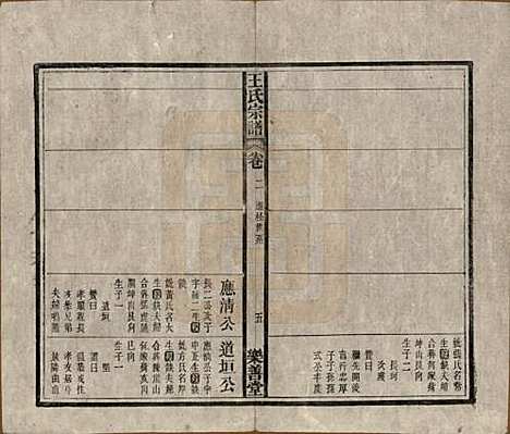 [下载][王氏宗谱]安徽王氏(共十四卷首一卷)__清光绪二十二年（1896）_二.pdf