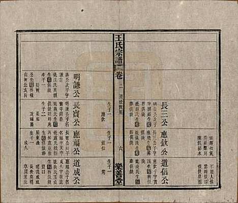 [下载][王氏宗谱]安徽王氏(共十四卷首一卷)__清光绪二十二年（1896）_二.pdf