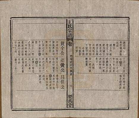 [下载][王氏宗谱]安徽王氏(共十四卷首一卷)__清光绪二十二年（1896）_三.pdf