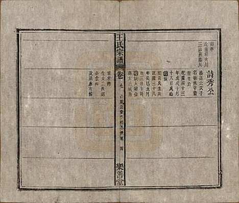 [下载][王氏宗谱]安徽王氏(共十四卷首一卷)__清光绪二十二年（1896）_七.pdf