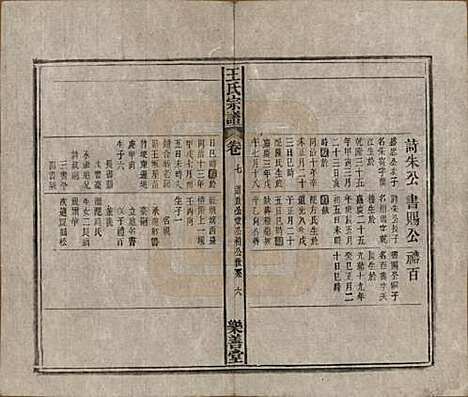 [下载][王氏宗谱]安徽王氏(共十四卷首一卷)__清光绪二十二年（1896）_七.pdf