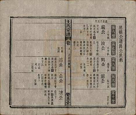 [下载][王氏宗谱]安徽王氏(共十四卷首一卷)__清光绪二十二年（1896）_八.pdf