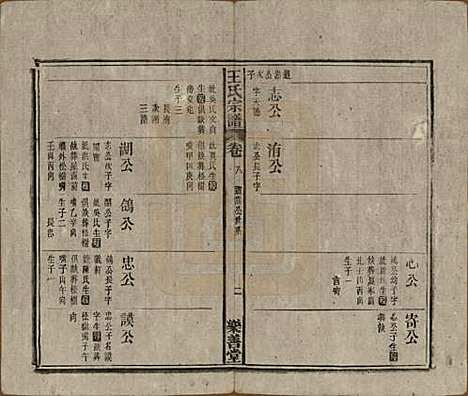 [下载][王氏宗谱]安徽王氏(共十四卷首一卷)__清光绪二十二年（1896）_八.pdf