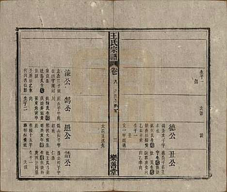 [下载][王氏宗谱]安徽王氏(共十四卷首一卷)__清光绪二十二年（1896）_八.pdf