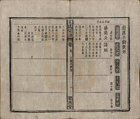 [下载][王氏宗谱]安徽王氏(共十四卷首一卷)__清光绪二十二年（1896）_九.pdf