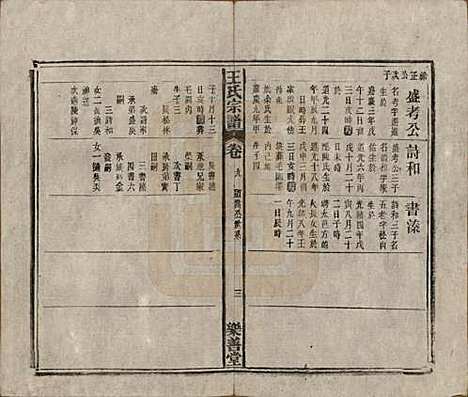 [下载][王氏宗谱]安徽王氏(共十四卷首一卷)__清光绪二十二年（1896）_九.pdf