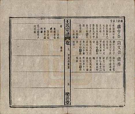 [下载][王氏宗谱]安徽王氏(共十四卷首一卷)__清光绪二十二年（1896）_九.pdf