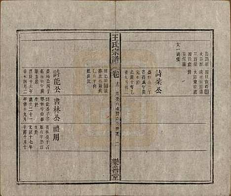 [下载][王氏宗谱]安徽王氏(共十四卷首一卷)__清光绪二十二年（1896）_十二.pdf