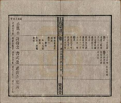 [下载][王氏宗谱]安徽王氏(共十四卷首一卷)__清光绪二十二年（1896）_十二.pdf