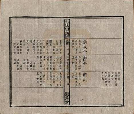 [下载][王氏宗谱]安徽王氏(共十四卷首一卷)__清光绪二十二年（1896）_十二.pdf