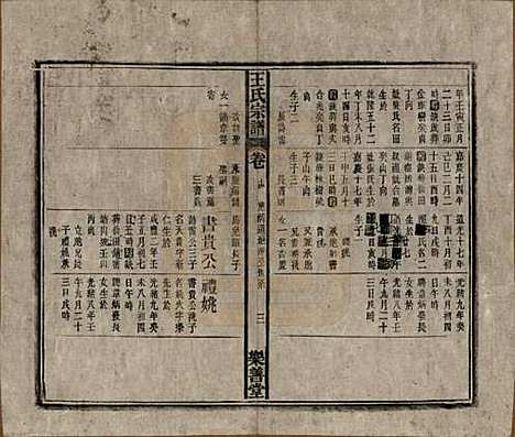 [下载][王氏宗谱]安徽王氏(共十四卷首一卷)__清光绪二十二年（1896）_十四.pdf