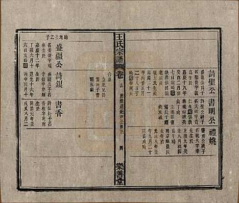 [下载][王氏宗谱]安徽王氏(共十四卷首一卷)__清光绪二十二年（1896）_十四.pdf