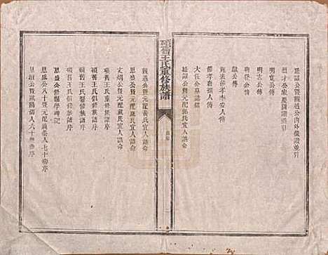 [下载][硕旧王氏重修族谱]江西王氏__清光绪二十六年（1900）_一.pdf