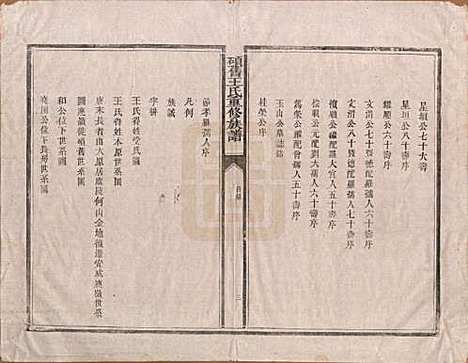 [下载][硕旧王氏重修族谱]江西王氏__清光绪二十六年（1900）_一.pdf