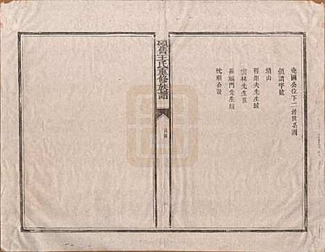 [下载][硕旧王氏重修族谱]江西王氏__清光绪二十六年（1900）_一.pdf