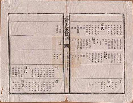 [下载][硕旧王氏重修族谱]江西王氏__清光绪二十六年（1900）_二.pdf