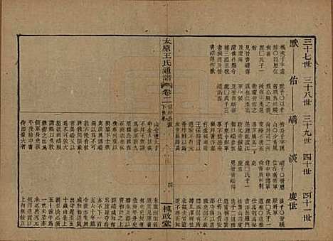 [下载][王氏通谱]中国王氏__清光绪二十年（1894）_二.pdf