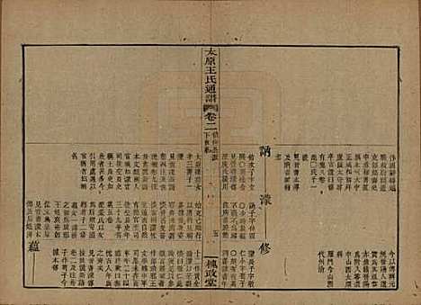 [下载][王氏通谱]中国王氏__清光绪二十年（1894）_二.pdf