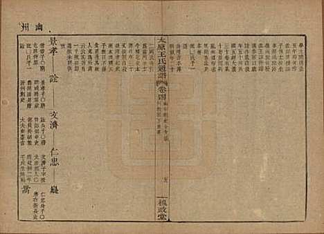 [下载][王氏通谱]中国王氏__清光绪二十年（1894）_四.pdf