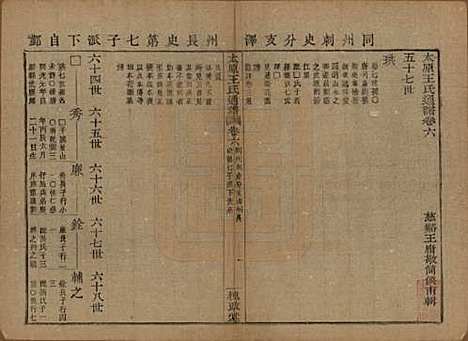 [下载][王氏通谱]中国王氏__清光绪二十年（1894）_六.pdf